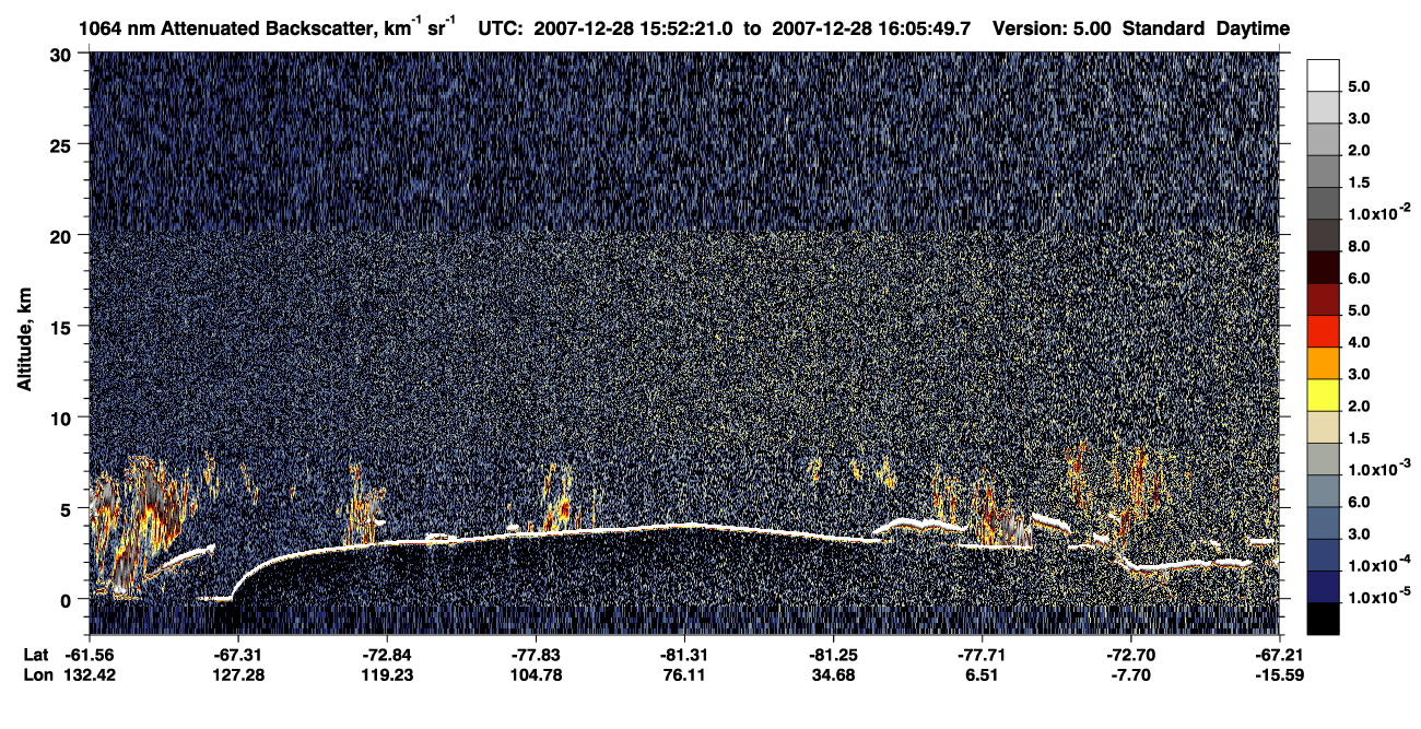 /calipso-imagery/data/BROWSE/production/V5-00/2007-12-28/2007-12-28_15-52-22_V5.00_1_4_CVDcolormap.png image missing