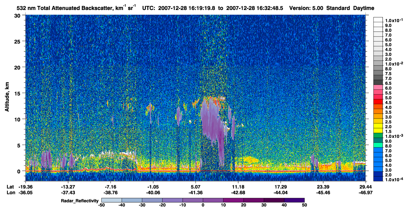 /calipso-imagery/data/BROWSE/production/V5-00/2007-12-28/2007-12-28_15-52-22_V5.00_3_1_cloudsat_rr.png