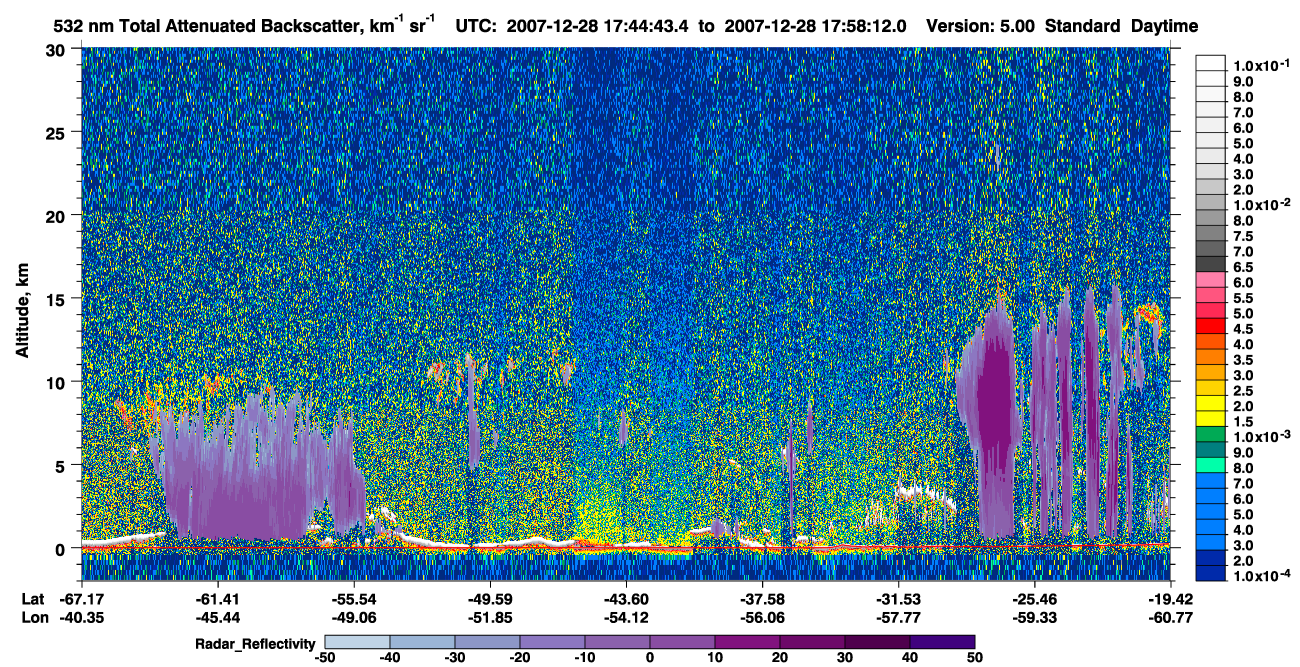 /calipso-imagery/data/BROWSE/production/V5-00/2007-12-28/2007-12-28_17-31-18_V5.00_2_1_cloudsat_rr.png
