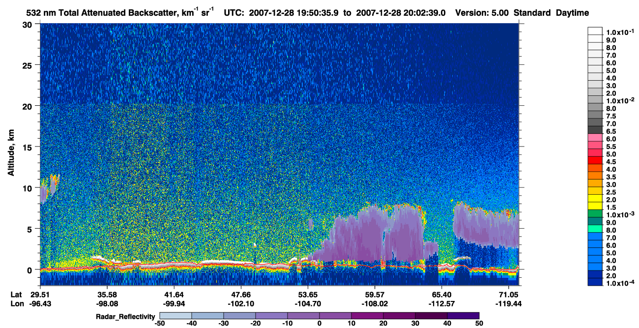 /calipso-imagery/data/BROWSE/production/V5-00/2007-12-28/2007-12-28_19-10-08_V5.00_4_1_cloudsat_rr.png