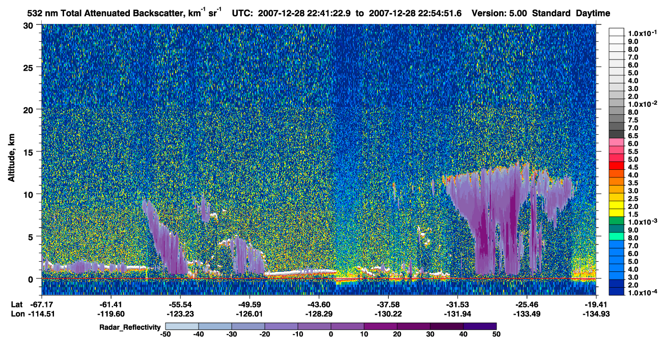 /calipso-imagery/data/BROWSE/production/V5-00/2007-12-28/2007-12-28_22-27-58_V5.00_2_1_cloudsat_rr.png