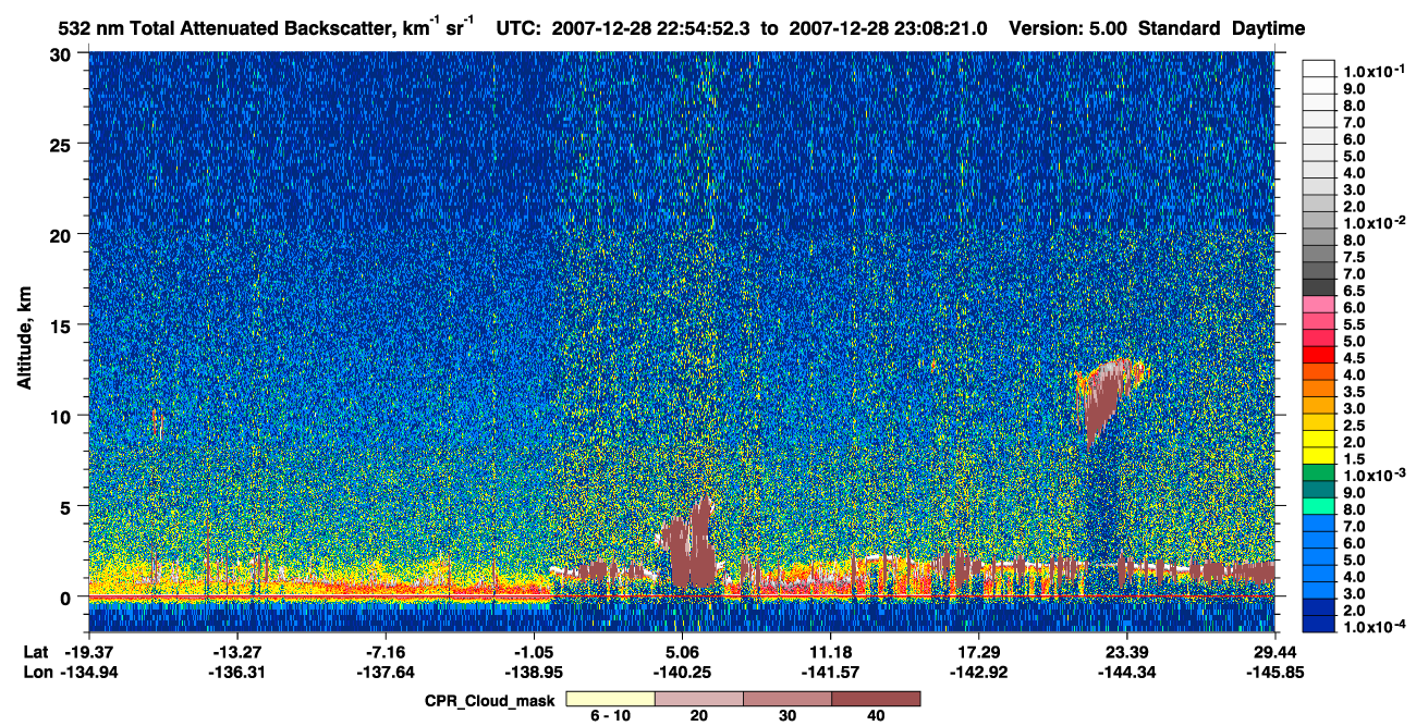 /calipso-imagery/data/BROWSE/production/V5-00/2007-12-28/2007-12-28_22-27-58_V5.00_3_1_cloudsat_ccm.png