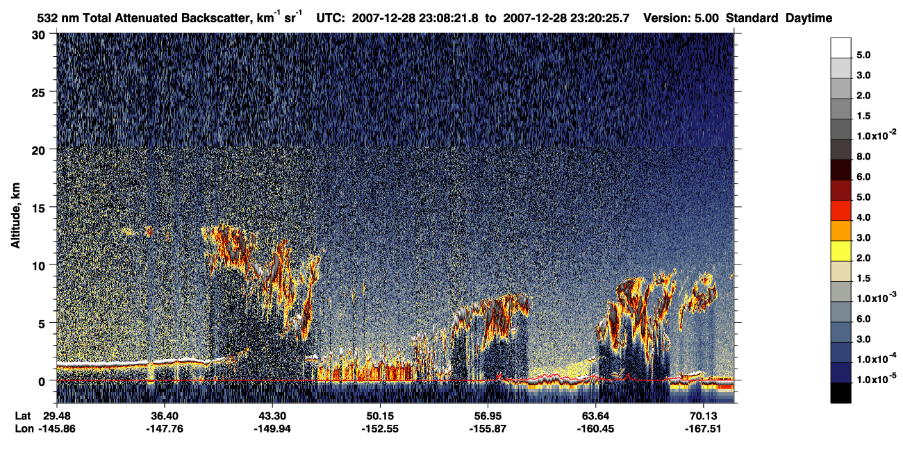 /calipso-imagery/data/BROWSE/production/V5-00/2007-12-28/2007-12-28_22-27-58_V5.00_4_1_CVDcolormap.png image missing