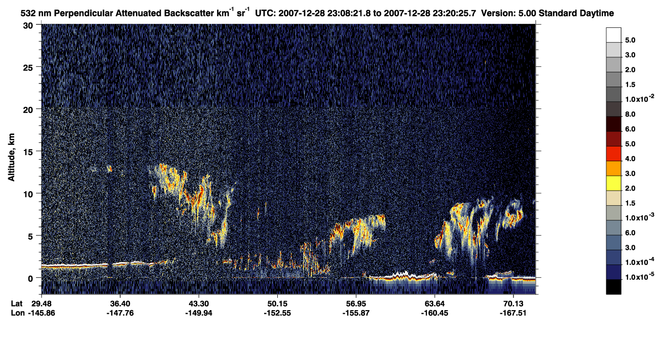 /calipso-imagery/data/BROWSE/production/V5-00/2007-12-28/2007-12-28_22-27-58_V5.00_4_2_CVDcolormap.png image missing