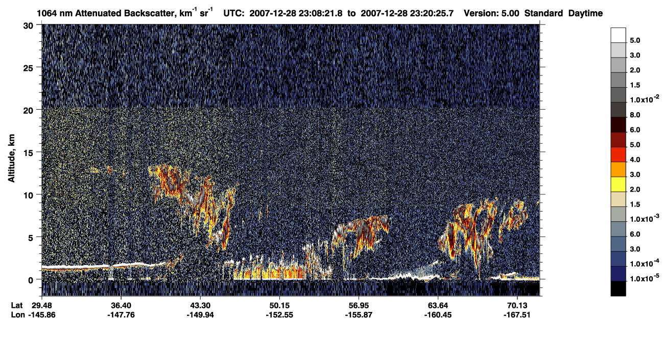 /calipso-imagery/data/BROWSE/production/V5-00/2007-12-28/2007-12-28_22-27-58_V5.00_4_4_CVDcolormap.png image missing