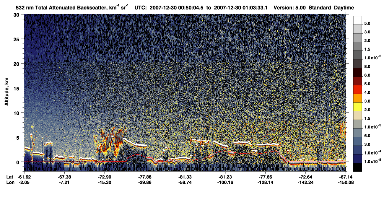 /calipso-imagery/data/BROWSE/production/V5-00/2007-12-30/2007-12-30_00-50-07_V5.00_1_1_CVDcolormap.png image missing