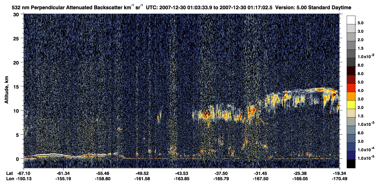 /calipso-imagery/data/BROWSE/production/V5-00/2007-12-30/2007-12-30_00-50-07_V5.00_2_2_CVDcolormap.png image missing