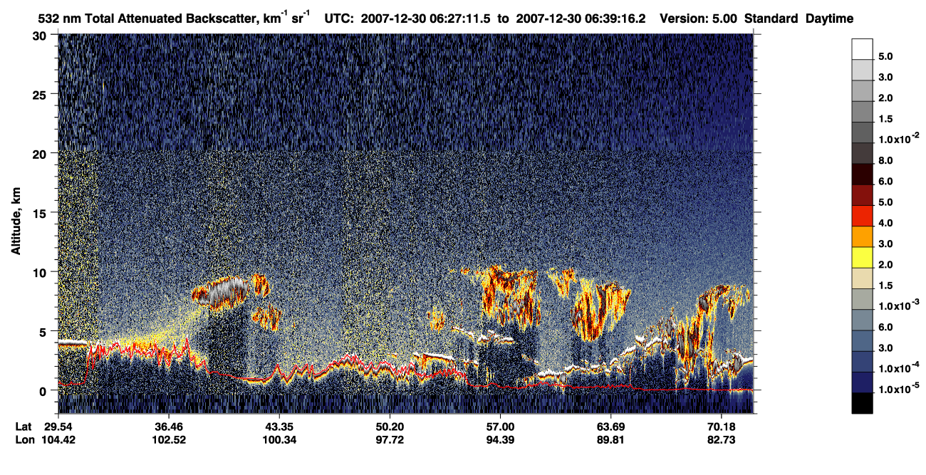 /calipso-imagery/data/BROWSE/production/V5-00/2007-12-30/2007-12-30_05-46-47_V5.00_4_1_CVDcolormap.png image missing