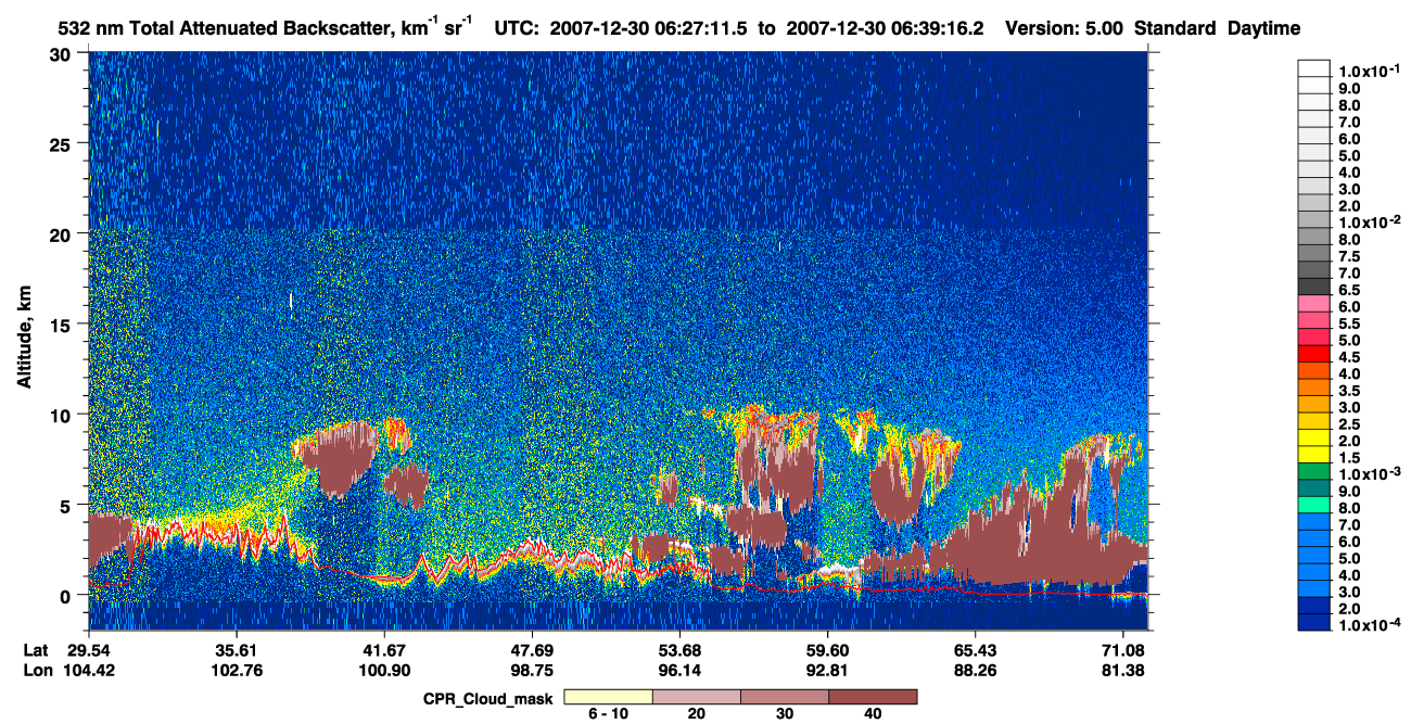 /calipso-imagery/data/BROWSE/production/V5-00/2007-12-30/2007-12-30_05-46-47_V5.00_4_1_cloudsat_ccm.png