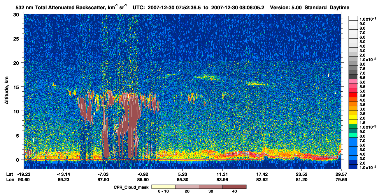/calipso-imagery/data/BROWSE/production/V5-00/2007-12-30/2007-12-30_07-25-43_V5.00_3_1_cloudsat_ccm.png