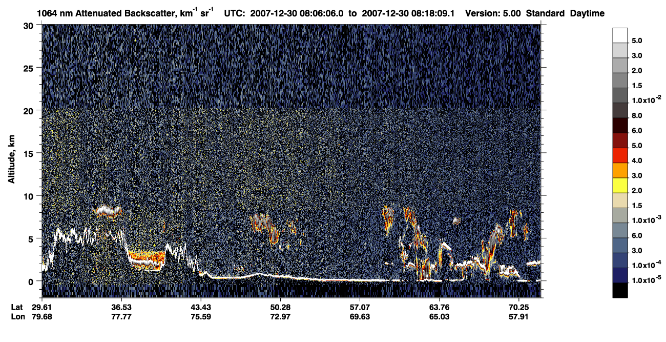 /calipso-imagery/data/BROWSE/production/V5-00/2007-12-30/2007-12-30_07-25-43_V5.00_4_4_CVDcolormap.png image missing