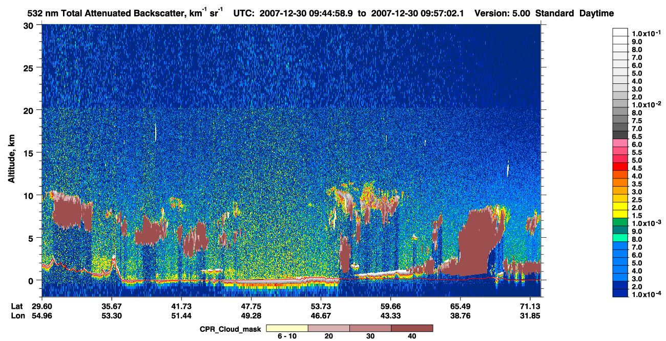 /calipso-imagery/data/BROWSE/production/V5-00/2007-12-30/2007-12-30_09-04-33_V5.00_4_1_cloudsat_ccm.png