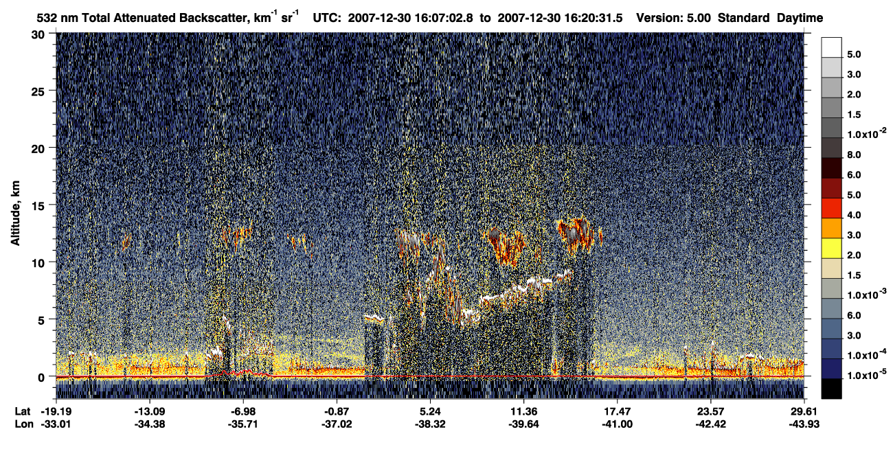 /calipso-imagery/data/BROWSE/production/V5-00/2007-12-30/2007-12-30_15-40-09_V5.00_3_1_CVDcolormap.png image missing
