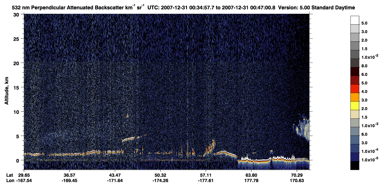 /calipso-imagery/data/BROWSE/production/V5-00/2007-12-30/2007-12-30_23-54-30_V5.00_4_2_CVDcolormap.png image missing