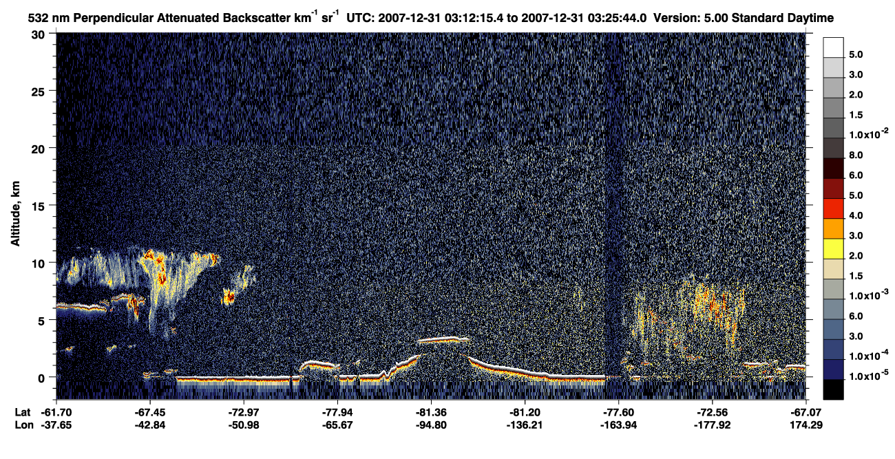 /calipso-imagery/data/BROWSE/production/V5-00/2007-12-31/2007-12-31_03-12-20_V5.00_1_2_CVDcolormap.png image missing
