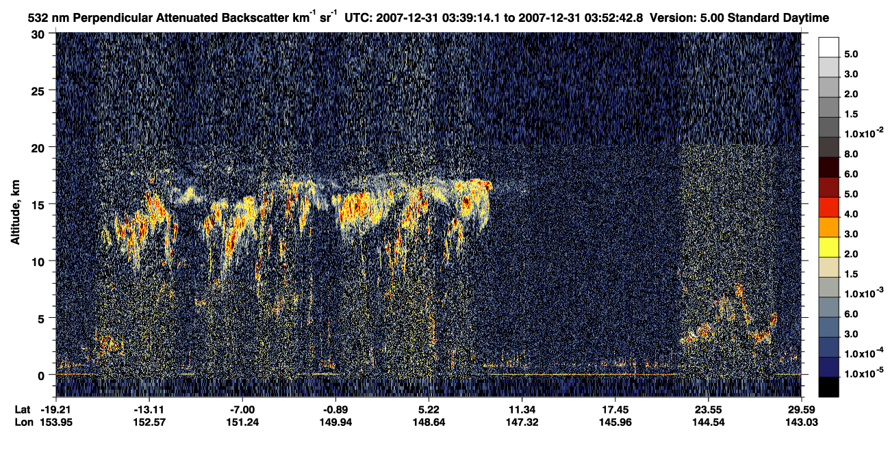 /calipso-imagery/data/BROWSE/production/V5-00/2007-12-31/2007-12-31_03-12-20_V5.00_3_2_CVDcolormap.png image missing