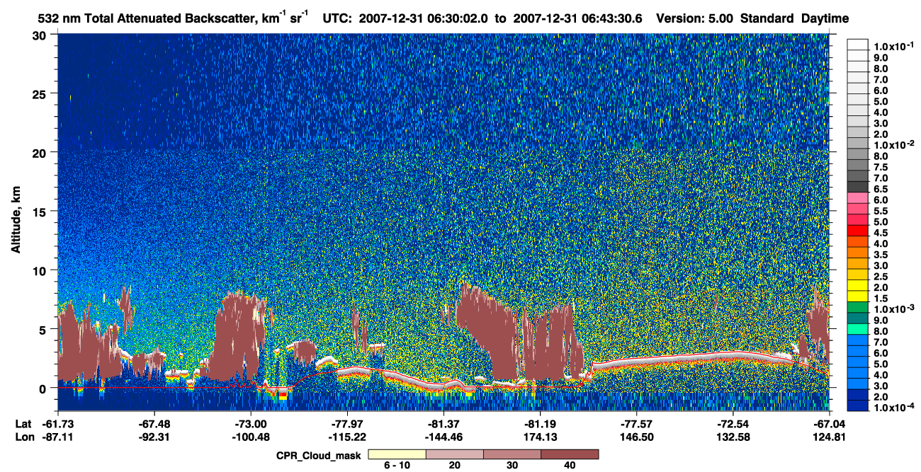 /calipso-imagery/data/BROWSE/production/V5-00/2007-12-31/2007-12-31_06-30-06_V5.00_1_1_cloudsat_ccm.png