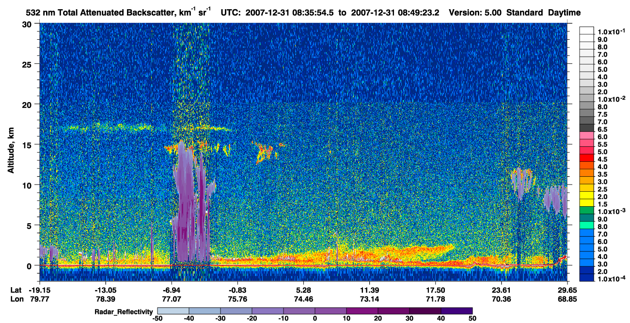 /calipso-imagery/data/BROWSE/production/V5-00/2007-12-31/2007-12-31_08-08-56_V5.00_3_1_cloudsat_rr.png