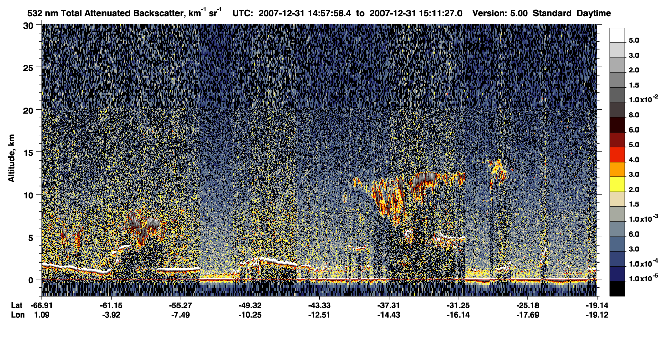 /calipso-imagery/data/BROWSE/production/V5-00/2007-12-31/2007-12-31_14-44-32_V5.00_2_1_CVDcolormap.png image missing