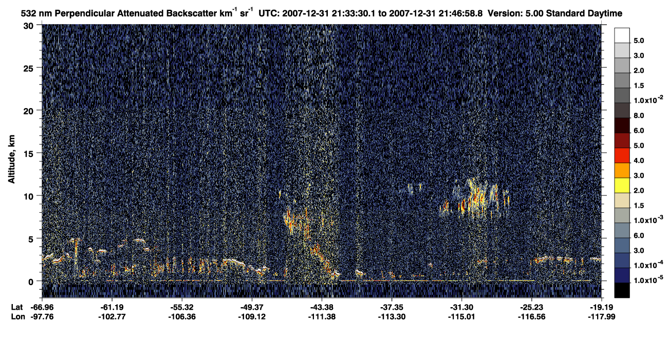 /calipso-imagery/data/BROWSE/production/V5-00/2007-12-31/2007-12-31_21-20-03_V5.00_2_2_CVDcolormap.png image missing