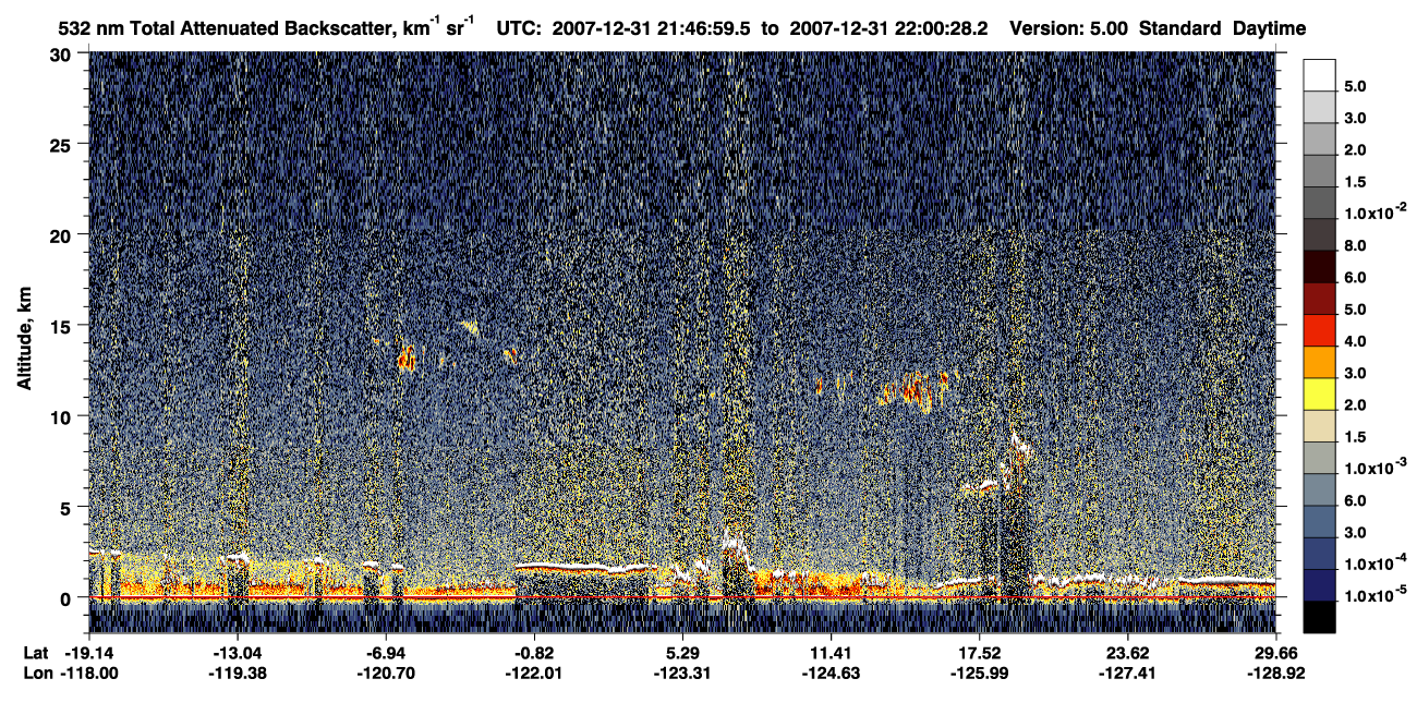 /calipso-imagery/data/BROWSE/production/V5-00/2007-12-31/2007-12-31_21-20-03_V5.00_3_1_CVDcolormap.png image missing