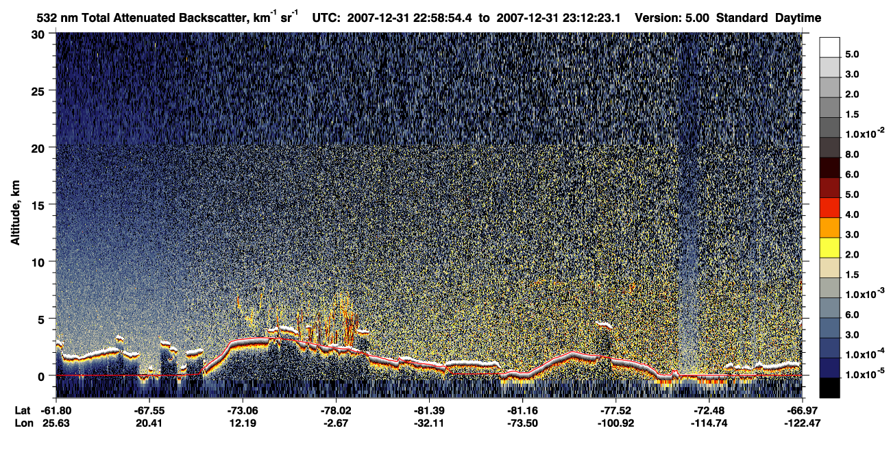 /calipso-imagery/data/BROWSE/production/V5-00/2007-12-31/2007-12-31_22-58-58_V5.00_1_1_CVDcolormap.png image missing