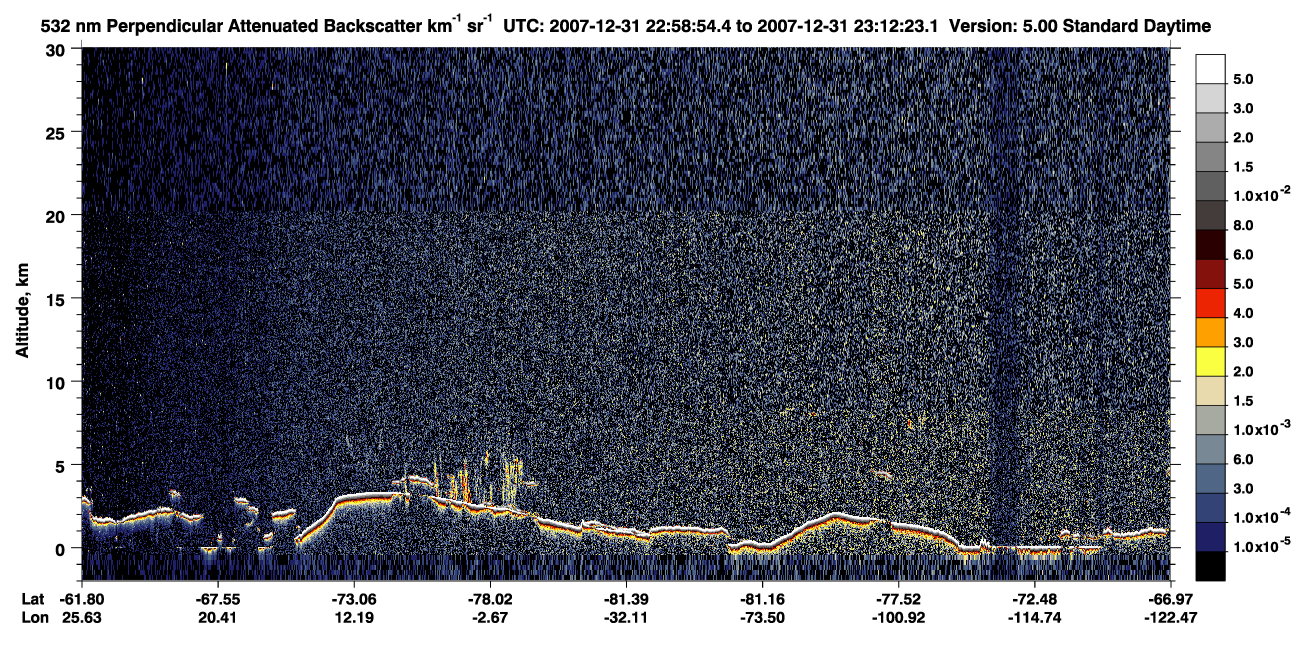 /calipso-imagery/data/BROWSE/production/V5-00/2007-12-31/2007-12-31_22-58-58_V5.00_1_2_CVDcolormap.png image missing