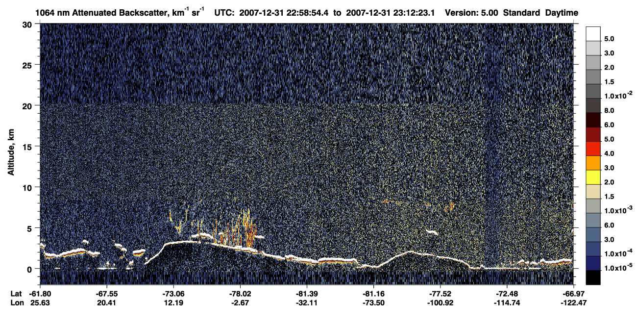 /calipso-imagery/data/BROWSE/production/V5-00/2007-12-31/2007-12-31_22-58-58_V5.00_1_4_CVDcolormap.png image missing
