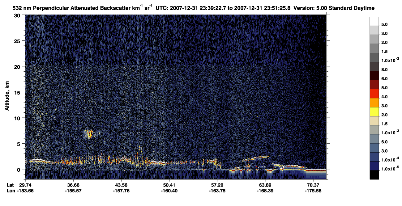 /calipso-imagery/data/BROWSE/production/V5-00/2007-12-31/2007-12-31_22-58-58_V5.00_4_2_CVDcolormap.png image missing