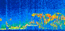 /calipso-imagery/data/BROWSE/production/V5-00/2008-03-13/2008-03-13_18-02-29_V5.00_2_thmb.png image missing