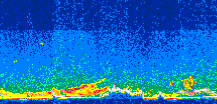 /calipso-imagery/data/BROWSE/production/V5-00/2008-03-17/2008-03-17_09-23-50_V5.00_3_thmb.png image missing