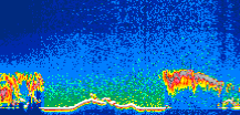 /calipso-imagery/data/BROWSE/production/V5-00/2008-11-02/2008-11-02_02-09-50_V5.00_1_thmb.png image missing