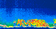 /calipso-imagery/data/BROWSE/production/V5-00/2008-11-19/2008-11-19_04-30-51_V5.00_4_thmb.png image missing