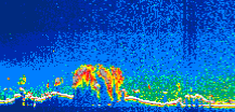 /calipso-imagery/data/BROWSE/production/V5-00/2008-12-23/2008-12-23_02-38-55_V5.00_1_thmb.png image missing