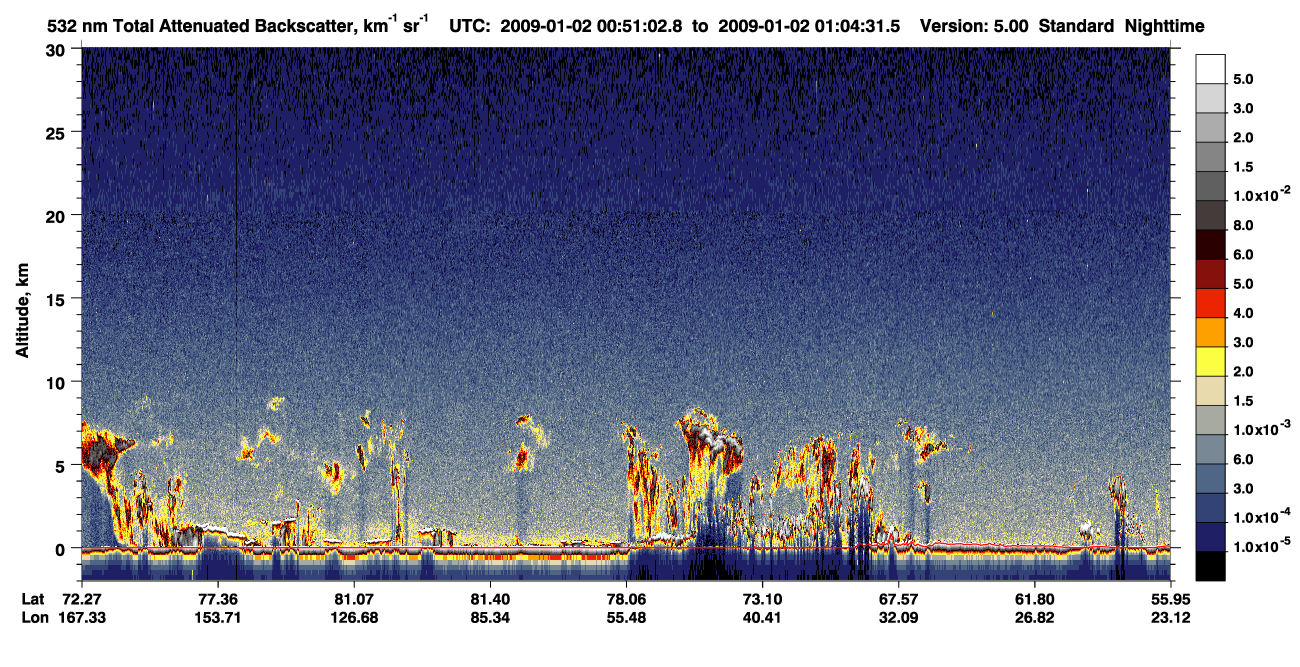 /calipso-imagery/data/BROWSE/production/V5-00/2009-01-02/2009-01-02_00-51-06_V5.00_1_1_CVDcolormap.png image missing
