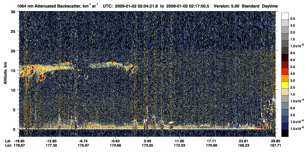 /calipso-imagery/data/BROWSE/production/V5-00/2009-01-02/2009-01-02_01-37-26_V5.00_3_4_CVDcolormap.png image missing