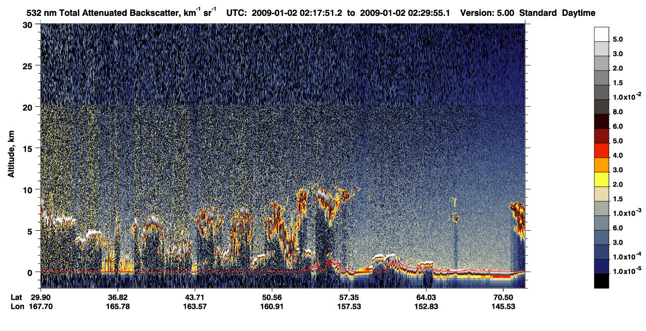 /calipso-imagery/data/BROWSE/production/V5-00/2009-01-02/2009-01-02_01-37-26_V5.00_4_1_CVDcolormap.png image missing