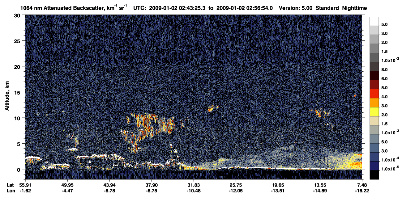 /calipso-imagery/data/BROWSE/production/V5-00/2009-01-02/2009-01-02_02-29-56_V5.00_2_4_CVDcolormap.png image missing