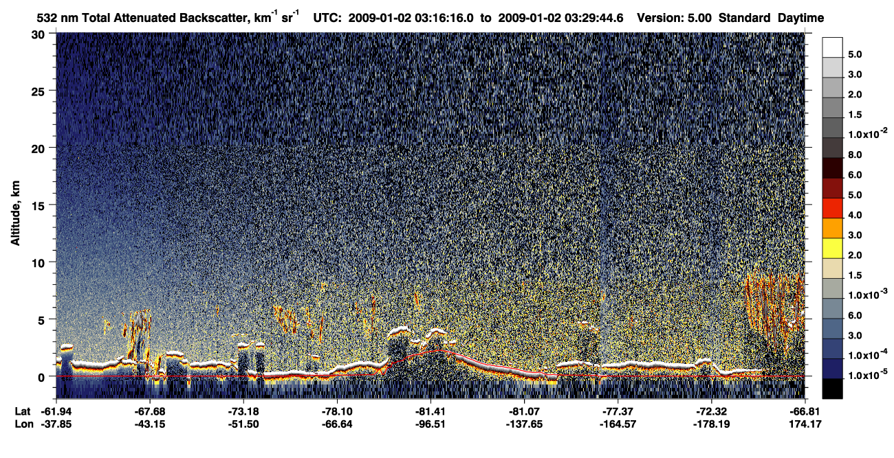 /calipso-imagery/data/BROWSE/production/V5-00/2009-01-02/2009-01-02_03-16-16_V5.00_1_1_CVDcolormap.png image missing