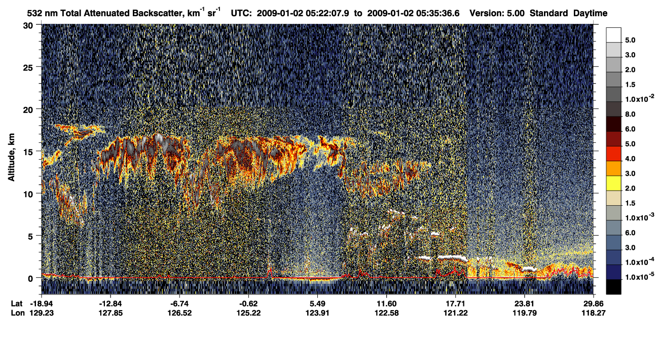 /calipso-imagery/data/BROWSE/production/V5-00/2009-01-02/2009-01-02_04-55-11_V5.00_3_1_CVDcolormap.png image missing