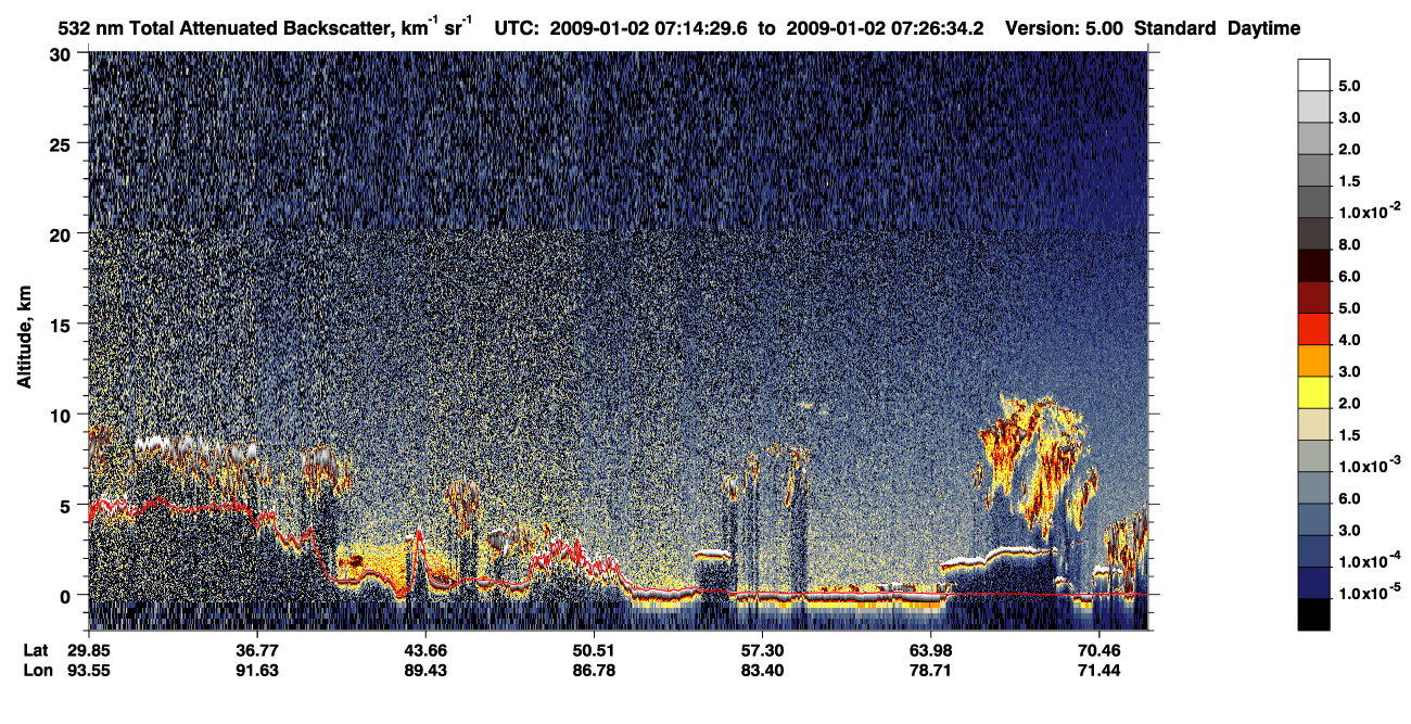 /calipso-imagery/data/BROWSE/production/V5-00/2009-01-02/2009-01-02_06-34-02_V5.00_4_1_CVDcolormap.png image missing
