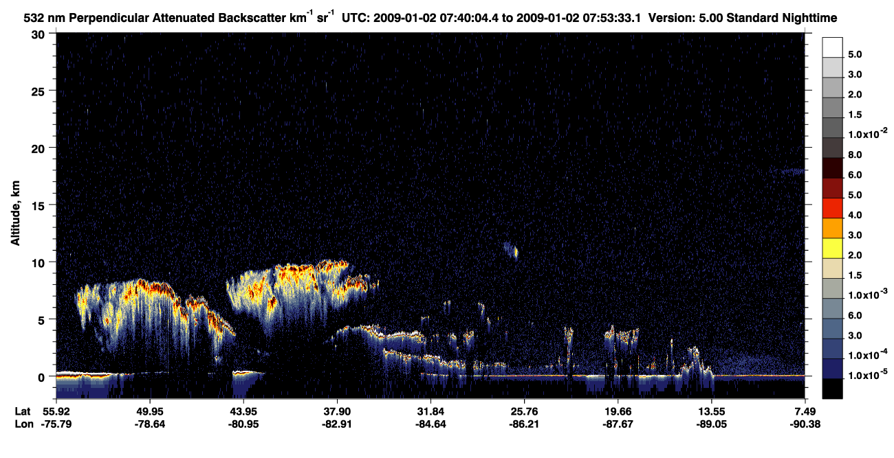 /calipso-imagery/data/BROWSE/production/V5-00/2009-01-02/2009-01-02_07-26-37_V5.00_2_2_CVDcolormap.png image missing