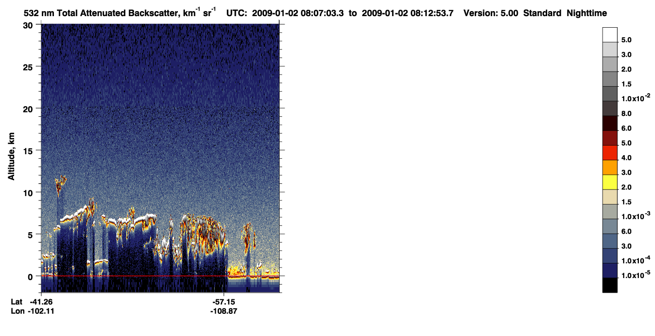 /calipso-imagery/data/BROWSE/production/V5-00/2009-01-02/2009-01-02_07-26-37_V5.00_4_1_CVDcolormap.png image missing