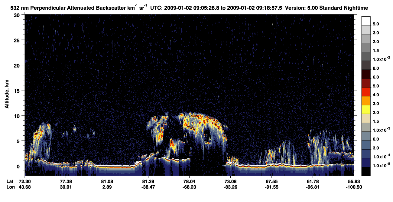 /calipso-imagery/data/BROWSE/production/V5-00/2009-01-02/2009-01-02_09-05-32_V5.00_1_2_CVDcolormap.png image missing
