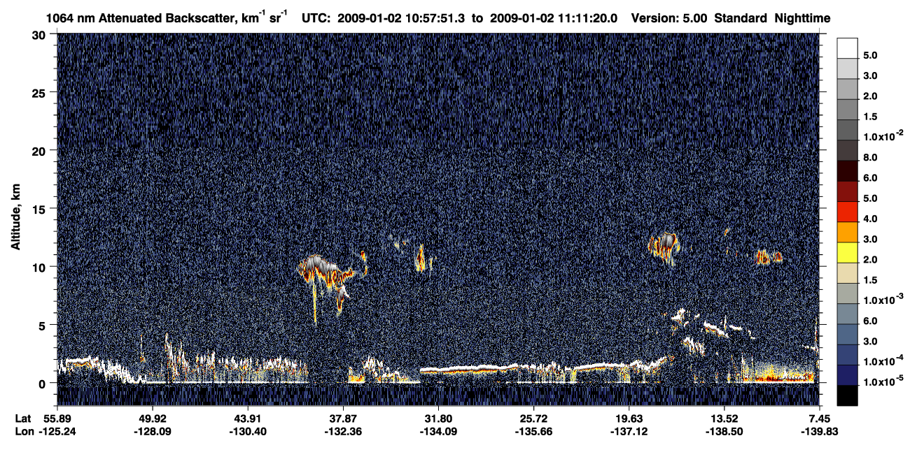 /calipso-imagery/data/BROWSE/production/V5-00/2009-01-02/2009-01-02_10-44-22_V5.00_2_4_CVDcolormap.png image missing