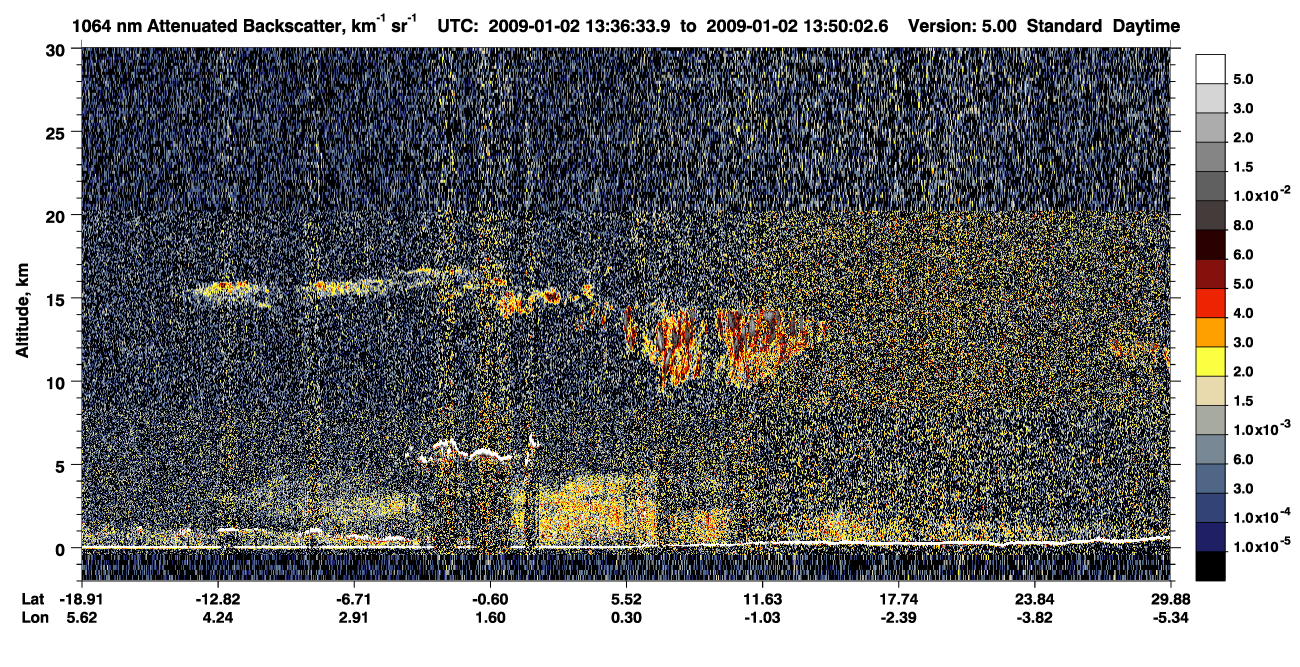 /calipso-imagery/data/BROWSE/production/V5-00/2009-01-02/2009-01-02_13-09-37_V5.00_3_4_CVDcolormap.png image missing