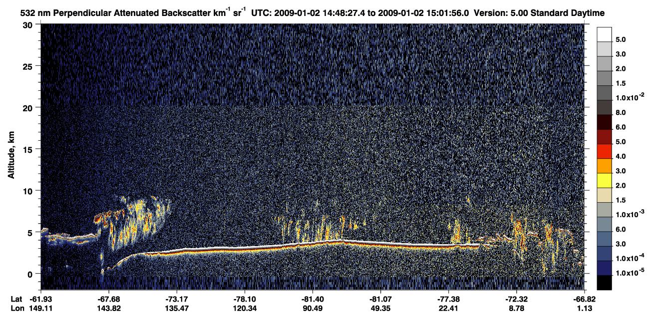 /calipso-imagery/data/BROWSE/production/V5-00/2009-01-02/2009-01-02_14-48-28_V5.00_1_2_CVDcolormap.png image missing
