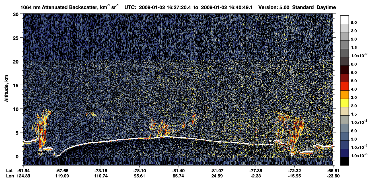 /calipso-imagery/data/BROWSE/production/V5-00/2009-01-02/2009-01-02_16-27-23_V5.00_1_4_CVDcolormap.png image missing