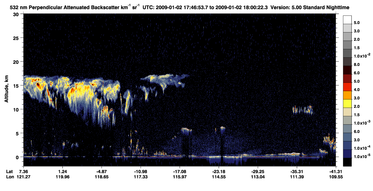 /calipso-imagery/data/BROWSE/production/V5-00/2009-01-02/2009-01-02_17-19-58_V5.00_3_2_CVDcolormap.png image missing