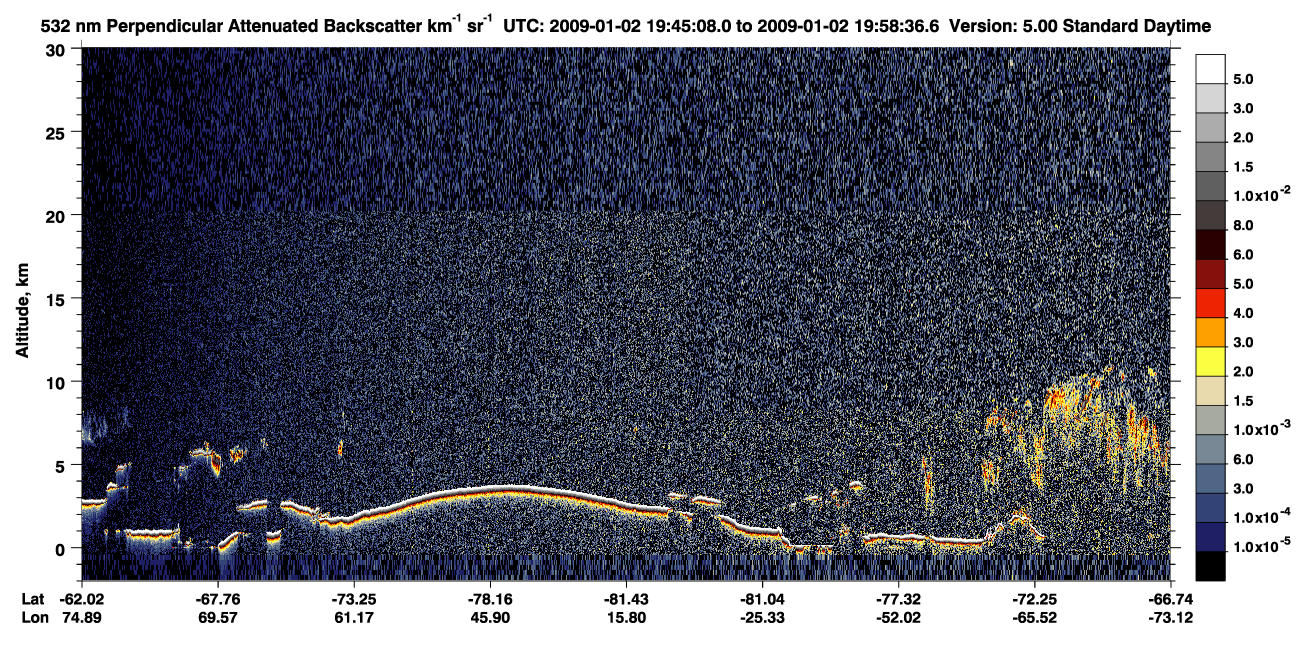 /calipso-imagery/data/BROWSE/production/V5-00/2009-01-02/2009-01-02_19-45-08_V5.00_1_2_CVDcolormap.png image missing